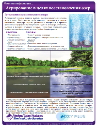 Aерирование в целях восстановления озер